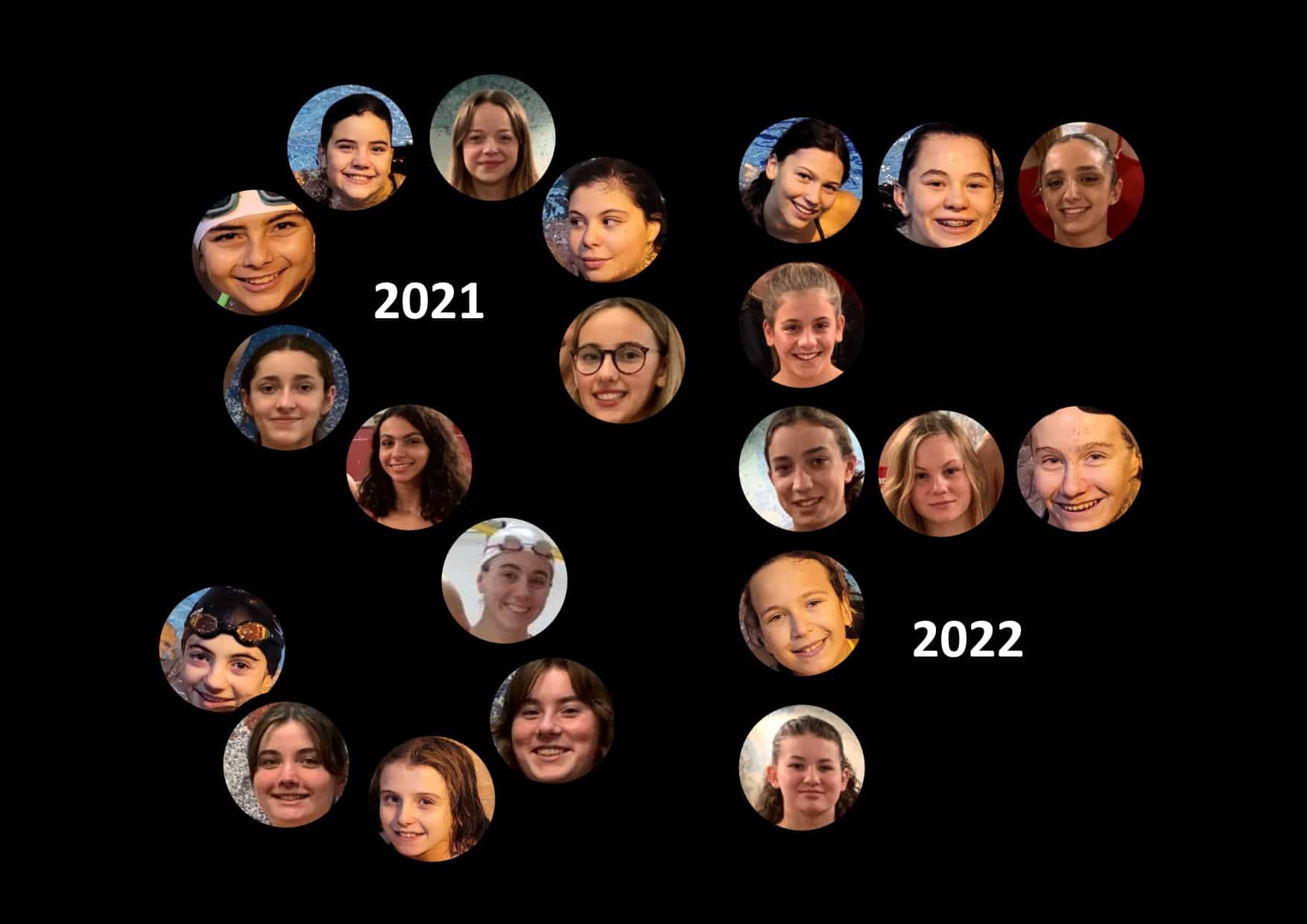 saison 2021-2022