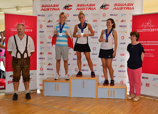 Résultat : European Masters Championship