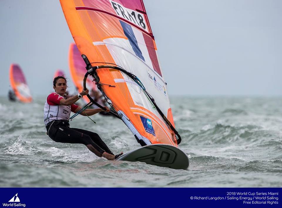 World Cup Series Miami